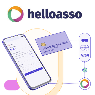 Image du poste, Helloasso