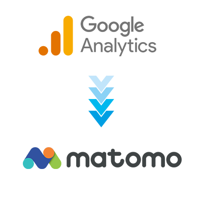 Image du poste, Migrate to Matomo